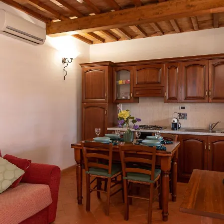 Il By Interhome
